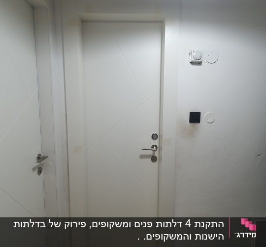 שתי דלתות לבנות עם ידיות מתכת